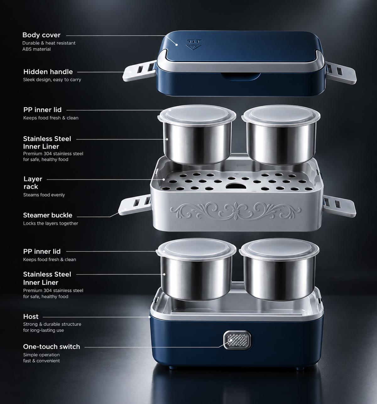 Electric Lunch Box Portable Heated Food Container