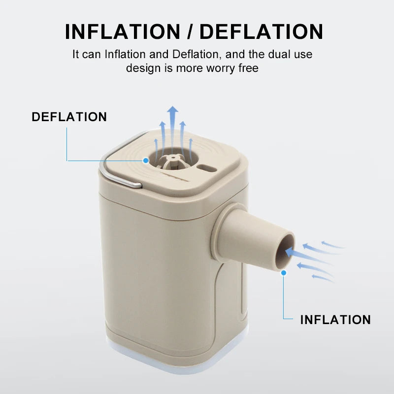 3 in 1 Tiny Electric Air Pump